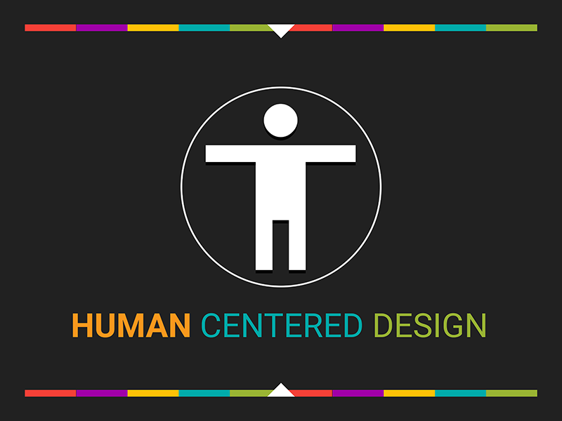 Human Centered Design Cover Slide